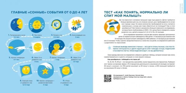 Спи, малыш: Что делать, если малыш плохо спит? — изображение 3